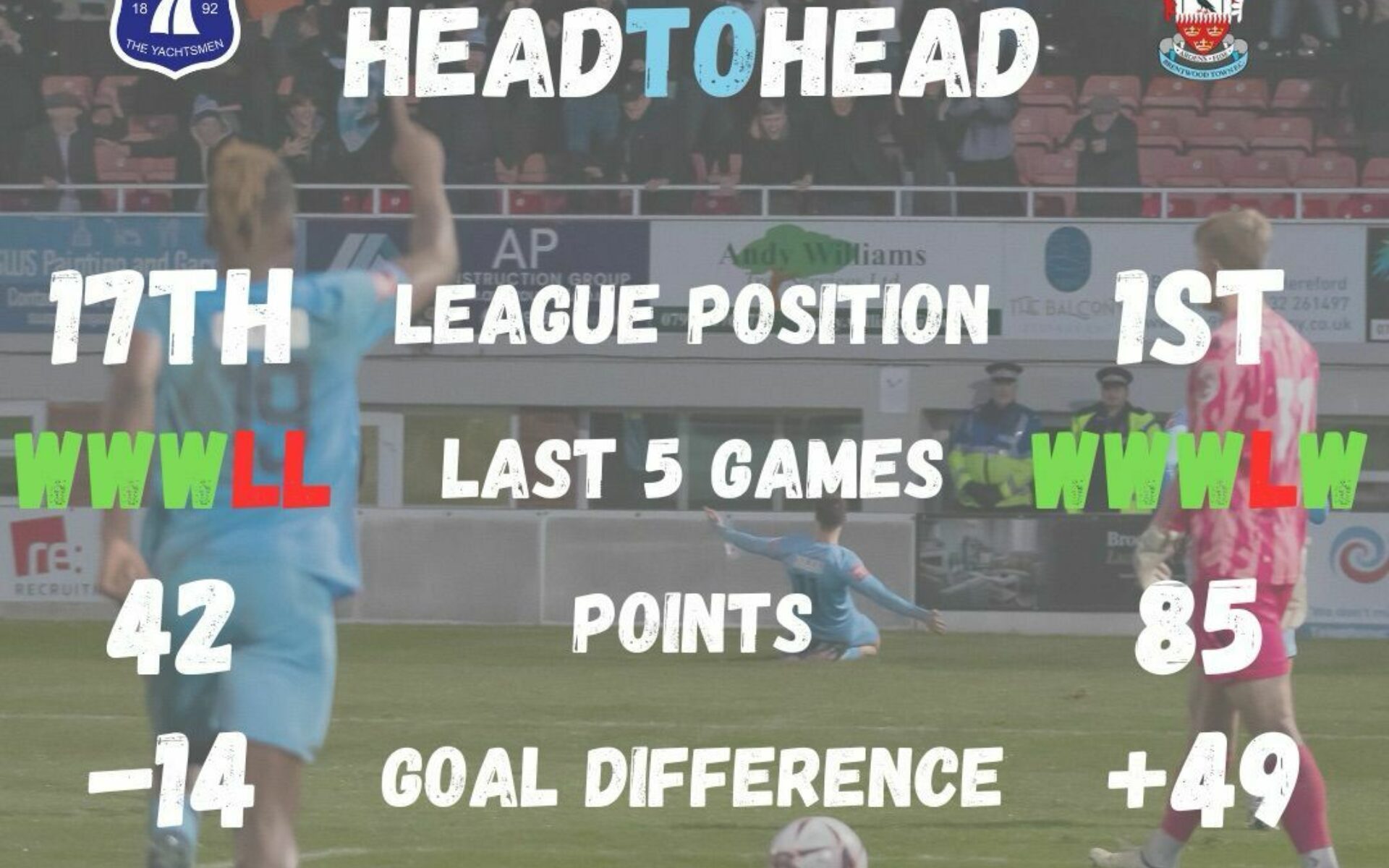 Match Preview: Wroxham vs Brentwood Town Featured Image
