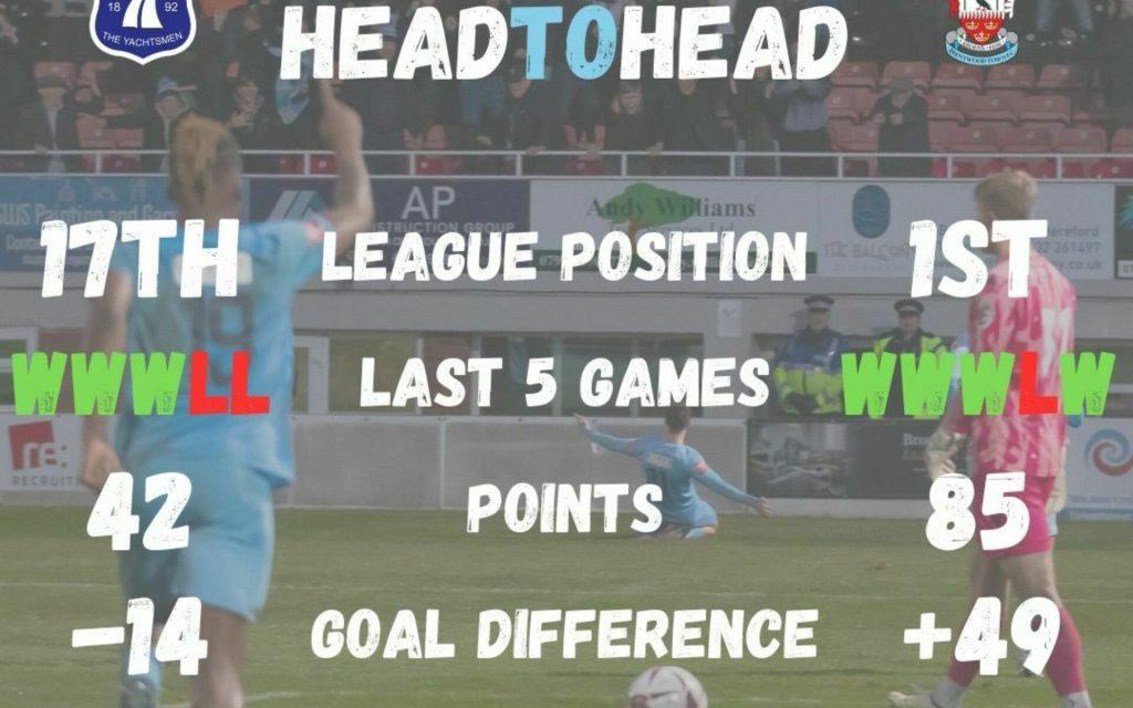 Match Preview: Wroxham vs Brentwood Town